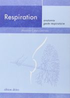 RESPIRATION2